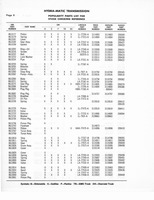 Auto Trans Parts Catalog A-3010 259.jpg